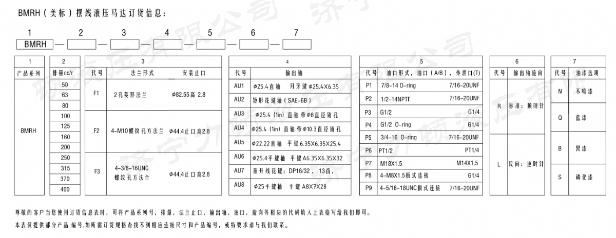戳我试试