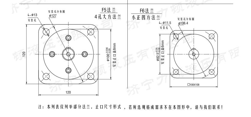 戳我试试