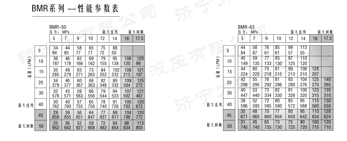 戳我试试