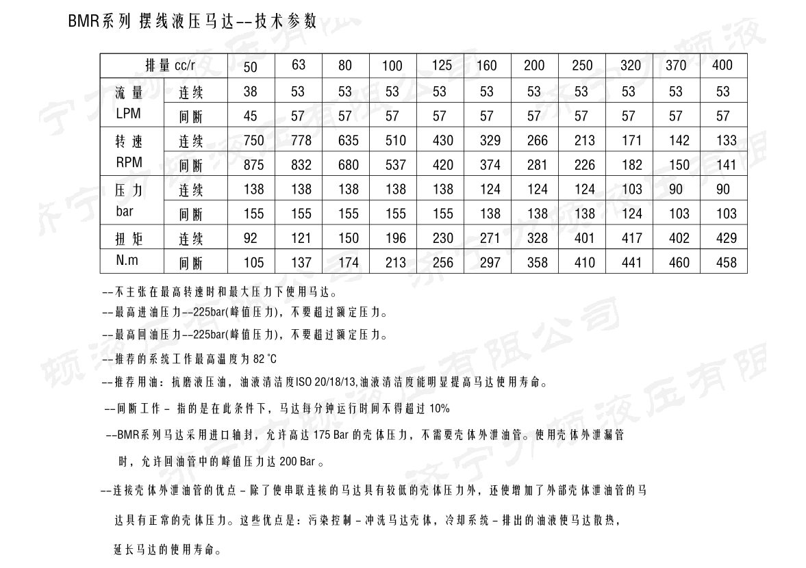 戳我试试