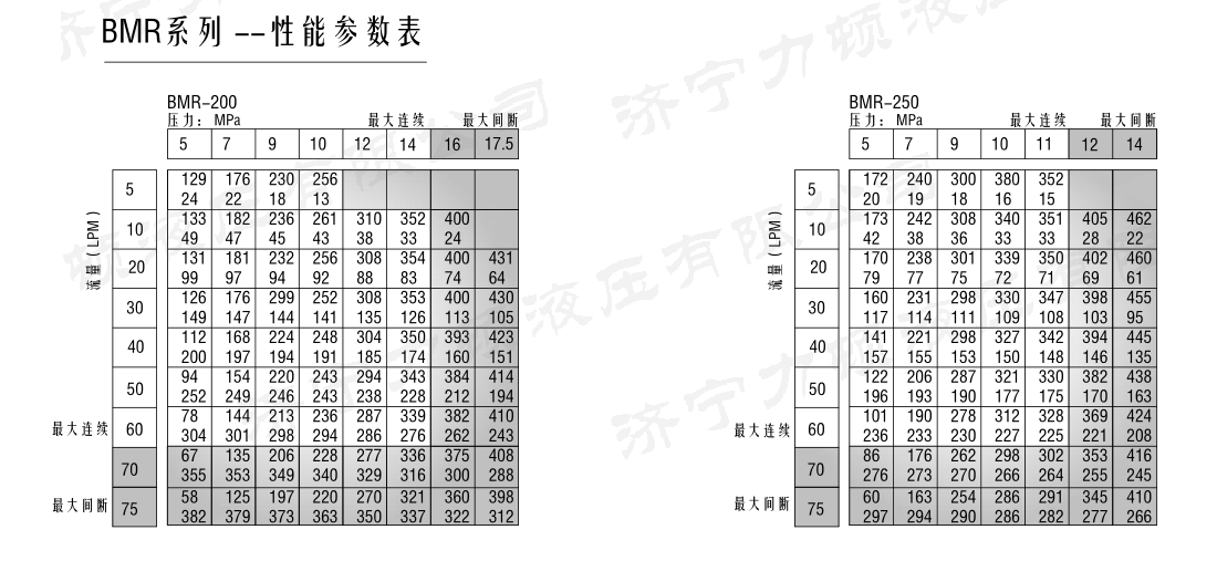 戳我试试