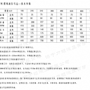 BMH系列并列油口开云手机在线登录（中国）官方网站马达