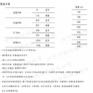 FRE系列标准开云手机在线登录（中国）官方网站马达