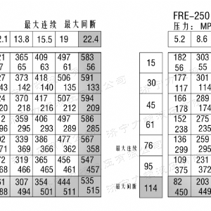 FRE系列标准开云手机在线登录（中国）官方网站马达