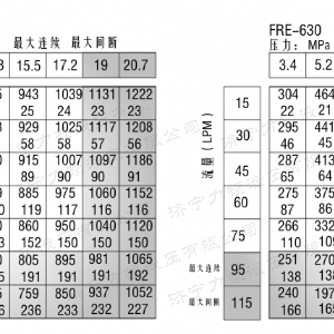 FRE系列标准开云手机在线登录（中国）官方网站马达