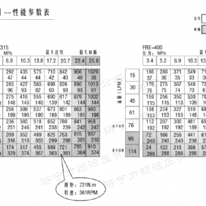 FRE系列标准开云手机在线登录（中国）官方网站马达